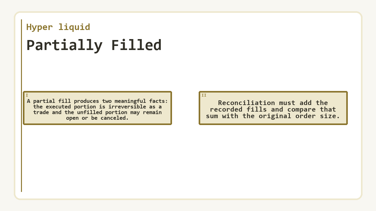 Partially Filled: A partial fill produces two meaningful facts: the executed portion is irreversible as a trade and the unfilled portion may remain open or be canceled.; Reconciliation must add the recorded fills and compare that sum with the original order size.