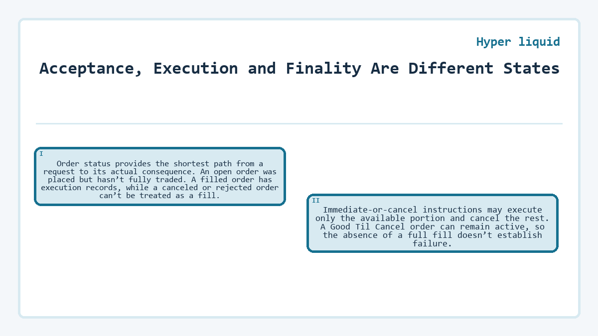 Acceptance, Execution and Finality Are Different States: Order status provides the shortest path from a request to its actual consequence. An open order was placed but hasn’t fully traded. A filled order has execution records, while a canceled or rejected order can’t be treated as a fill.; Immediate-or-cancel instructions may execute only the available portion and cancel the rest. A Good Til Cancel order can remain active, so the absence of a full fill doesn’t establish failure.